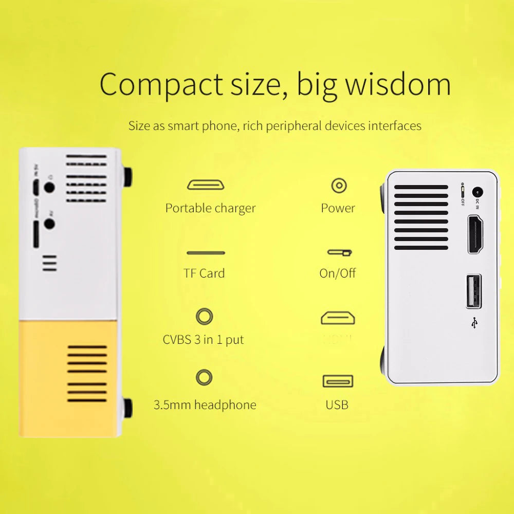 Proiector LED cu acest produs nu mai ai nevoie de TV ♥️